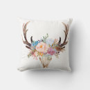 Search for skull cushions Bohemian