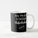 Search for heart transplant mugs Surgery