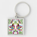 Search for south americans key rings Bird