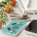 Search for indian culture key rings Indians