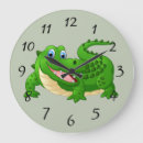 Search for cartoon crocodile posters Reptile