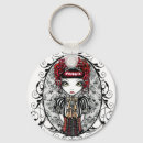 Search for victorian key rings Red