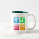 Search for candles mugs Retro