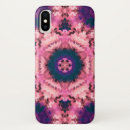 Search for round shape iphone cases Geometric