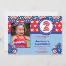 Search for july 4 4th of july birthday