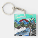 Search for mountain key rings River