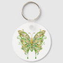 Search for butterfly art key rings Abstract