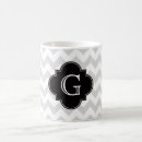 Search for quatrefoil mugs Preppy
