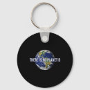 Search for emission key rings Greenhouse gas emissions