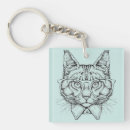 Search for main key rings Funny