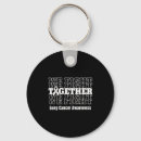 Search for lung key rings Support