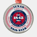 Search for austin texas christmas tree decorations United states