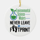 Search for sciences christmas tree decorations College