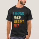 Search for 65th clothing Birthday