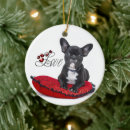 Search for red bull christmas tree decorations Dog lover