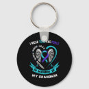Search for colon key rings Suicide
