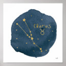 Search for taurus sign posters Watercolor