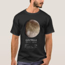 Search for ganymede Space