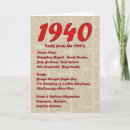 Search for 1940 birthday cards 40s