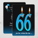 Search for funny retirement humour invitations Humourous