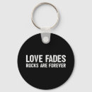 Search for candy skull key rings Fake spider web