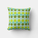 Search for aqua green cushions Geometric