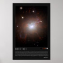 Search for magnetic posters Astronomy