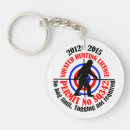 Search for bigfoot key rings Gone squatchin