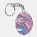 Search for holographic key rings Modern