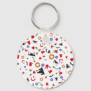 Search for turkish key rings Flag