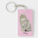 Search for pussycat key rings Feline