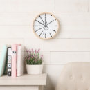 Search for cool kitchen clocks Modern