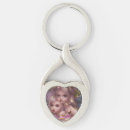 Search for forest fairy key rings Fantasy