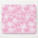 Search for clip mousepads Background