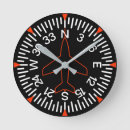 Search for indices posters Aircraft