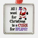 Search for disease christmas tree decorations Illness
