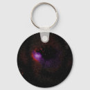 Search for black hole key rings Science