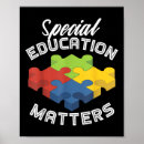 Search for factors posters Emotional well being