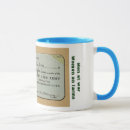 Search for rosie the riveter mugs World war ii