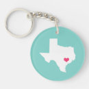 Search for state of texas key rings America