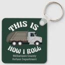 Search for garbage key rings Funny