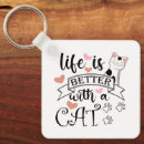 Search for life quotes key rings Animal
