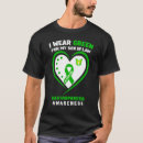 Search for gastroparesis tshirts Wear