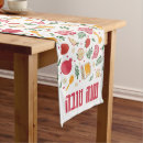 Search for rosh hashanah table linens Shanah tovah
