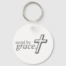 Search for saved key rings Christianity