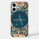 Search for flower ipad phone cases Classic