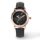 Search for 73 accessories Astronomy