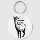 Search for puns and jokes key rings Humor