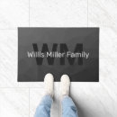 Search for geometric doormats Pattern