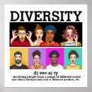 Search for diversity classroom posters Teacher